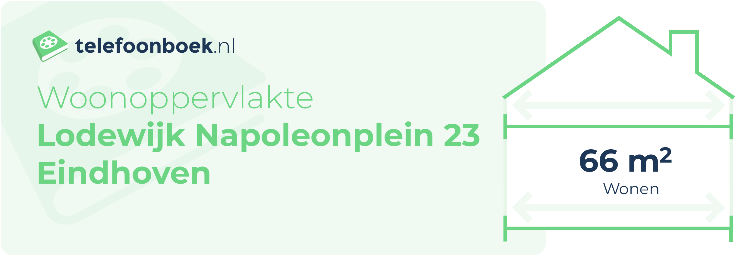 Woonoppervlakte Lodewijk Napoleonplein 23 Eindhoven