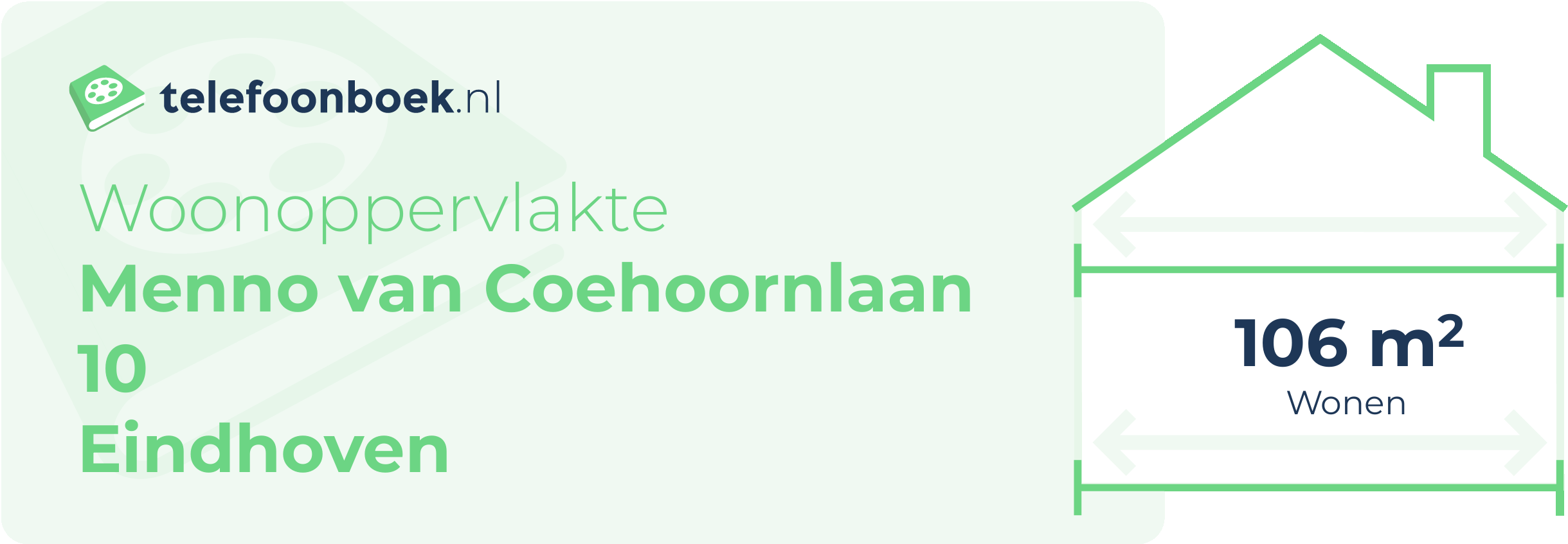 Woonoppervlakte Menno Van Coehoornlaan 10 Eindhoven