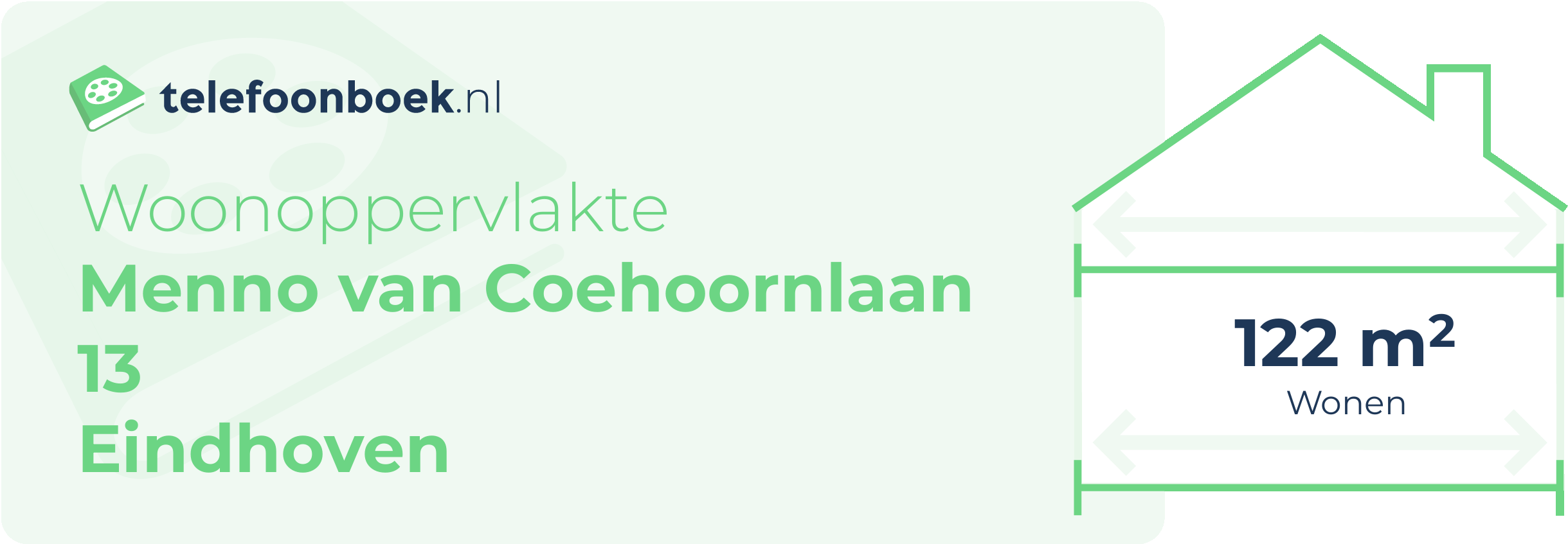 Woonoppervlakte Menno Van Coehoornlaan 13 Eindhoven