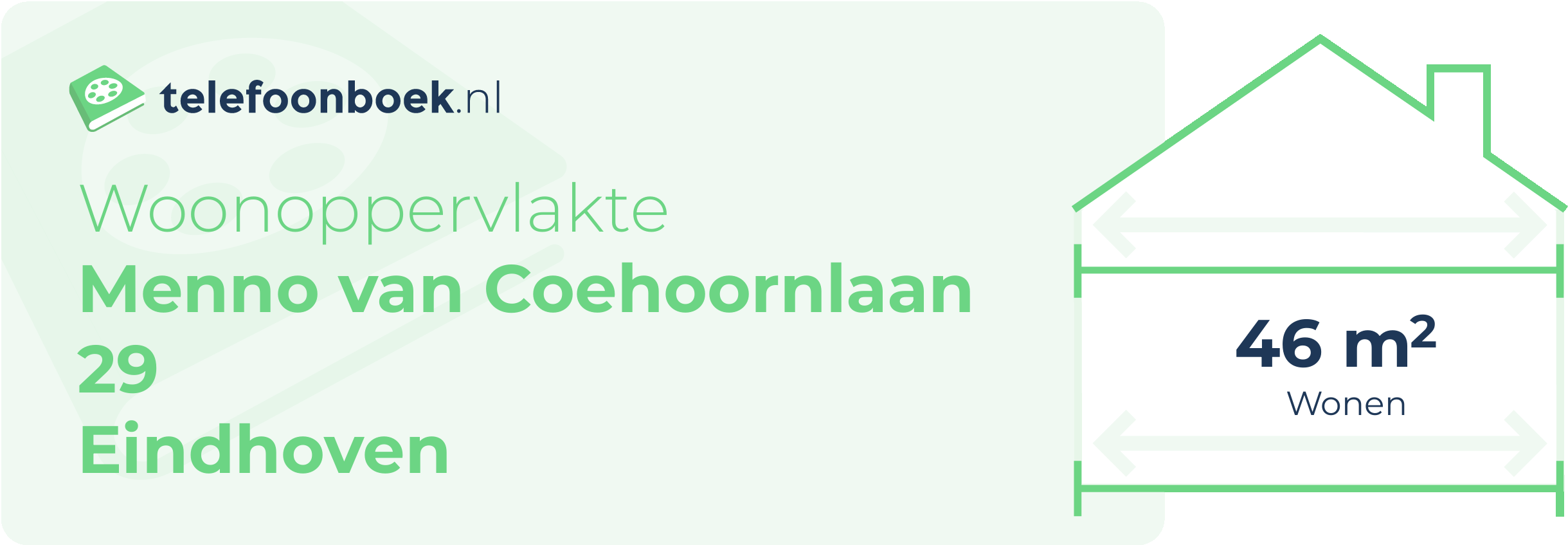 Woonoppervlakte Menno Van Coehoornlaan 29 Eindhoven