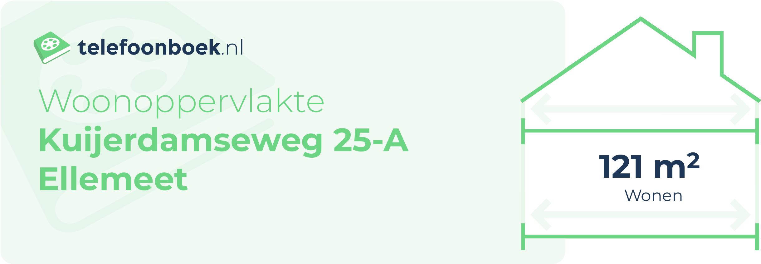 Woonoppervlakte Kuijerdamseweg 25-A Ellemeet