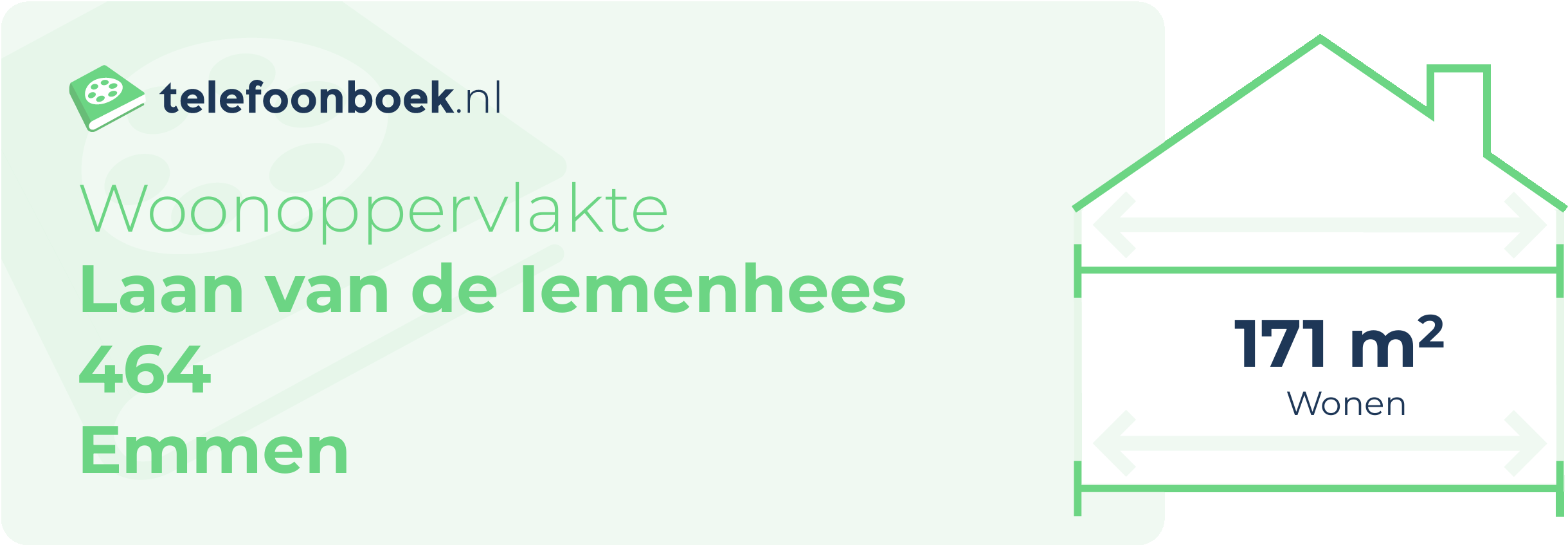 Woonoppervlakte Laan Van De Iemenhees 464 Emmen