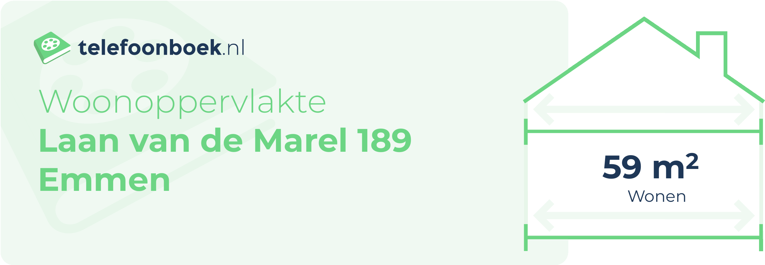 Woonoppervlakte Laan Van De Marel 189 Emmen