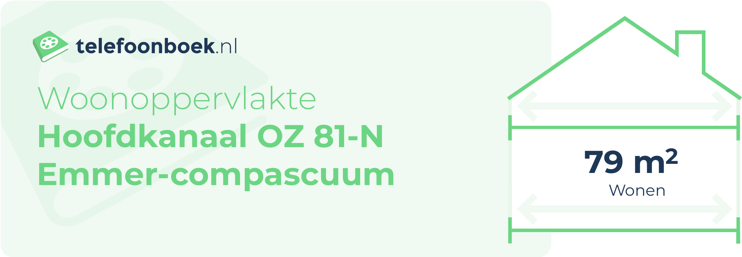 Woonoppervlakte Hoofdkanaal OZ 81-N Emmer-Compascuum