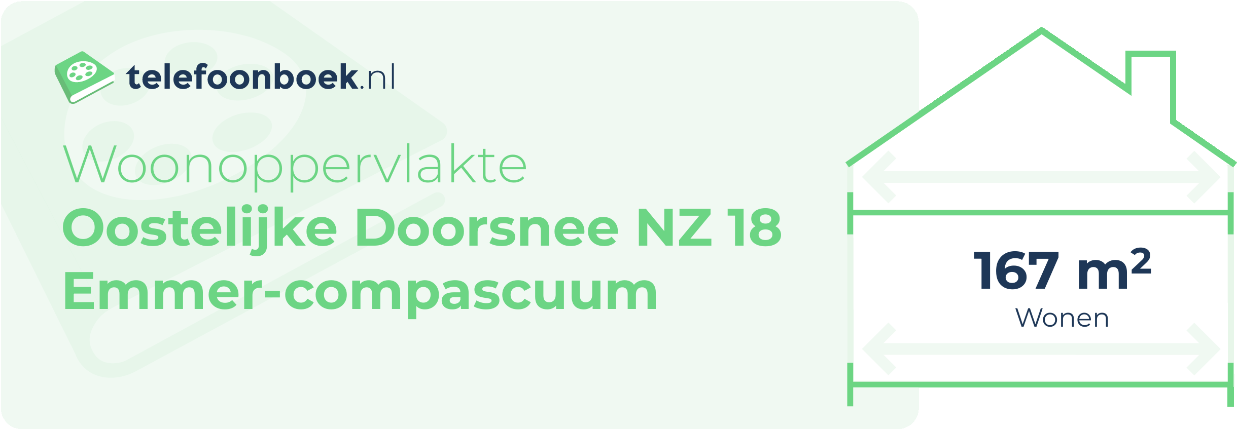 Woonoppervlakte Oostelijke Doorsnee NZ 18 Emmer-Compascuum