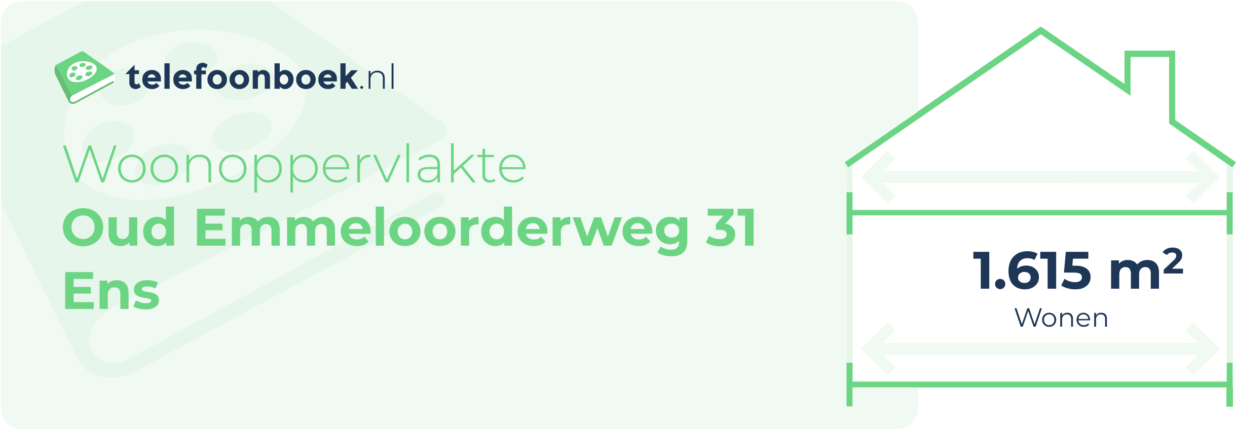 Woonoppervlakte Oud Emmeloorderweg 31 Ens