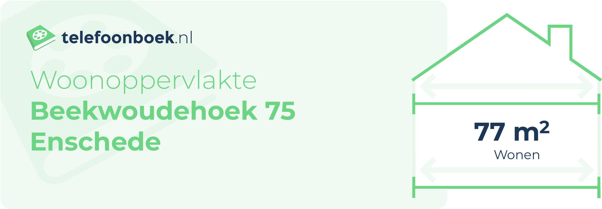 Woonoppervlakte Beekwoudehoek 75 Enschede