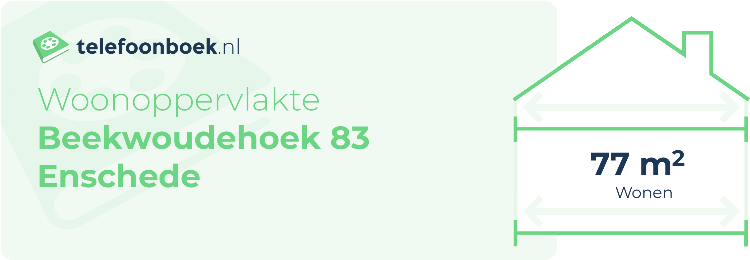 Woonoppervlakte Beekwoudehoek 83 Enschede