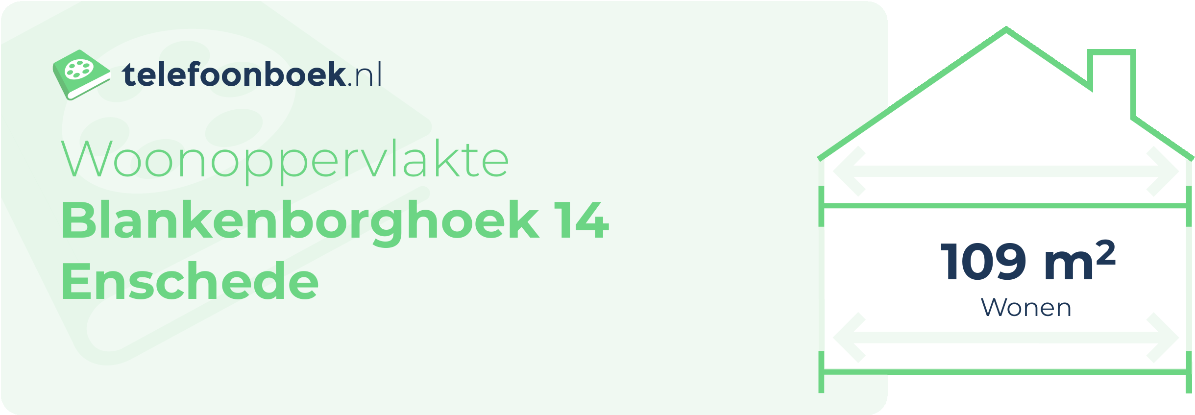 Woonoppervlakte Blankenborghoek 14 Enschede