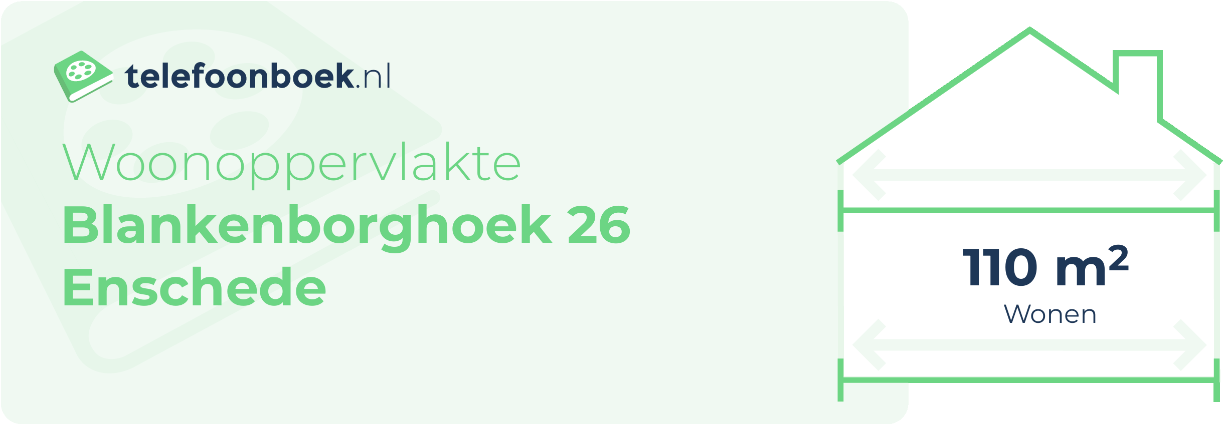 Woonoppervlakte Blankenborghoek 26 Enschede