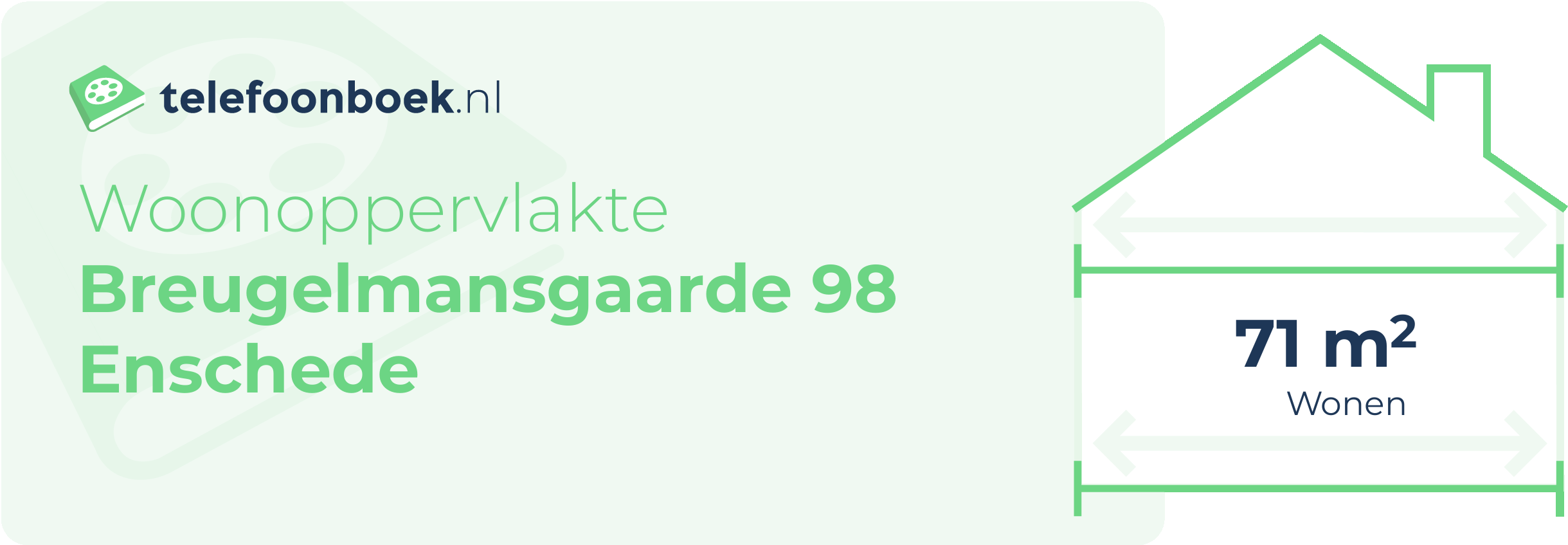 Woonoppervlakte Breugelmansgaarde 98 Enschede