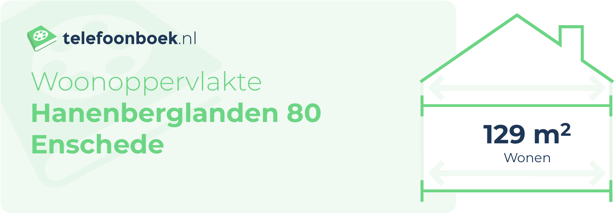 Woonoppervlakte Hanenberglanden 80 Enschede