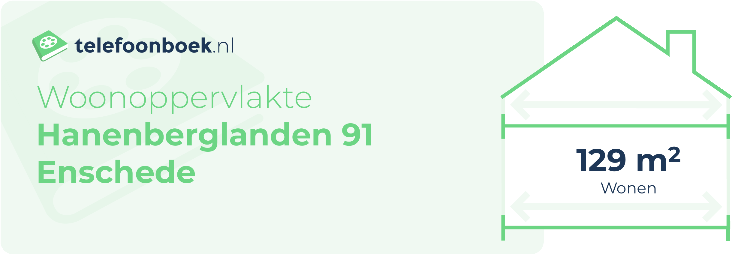 Woonoppervlakte Hanenberglanden 91 Enschede