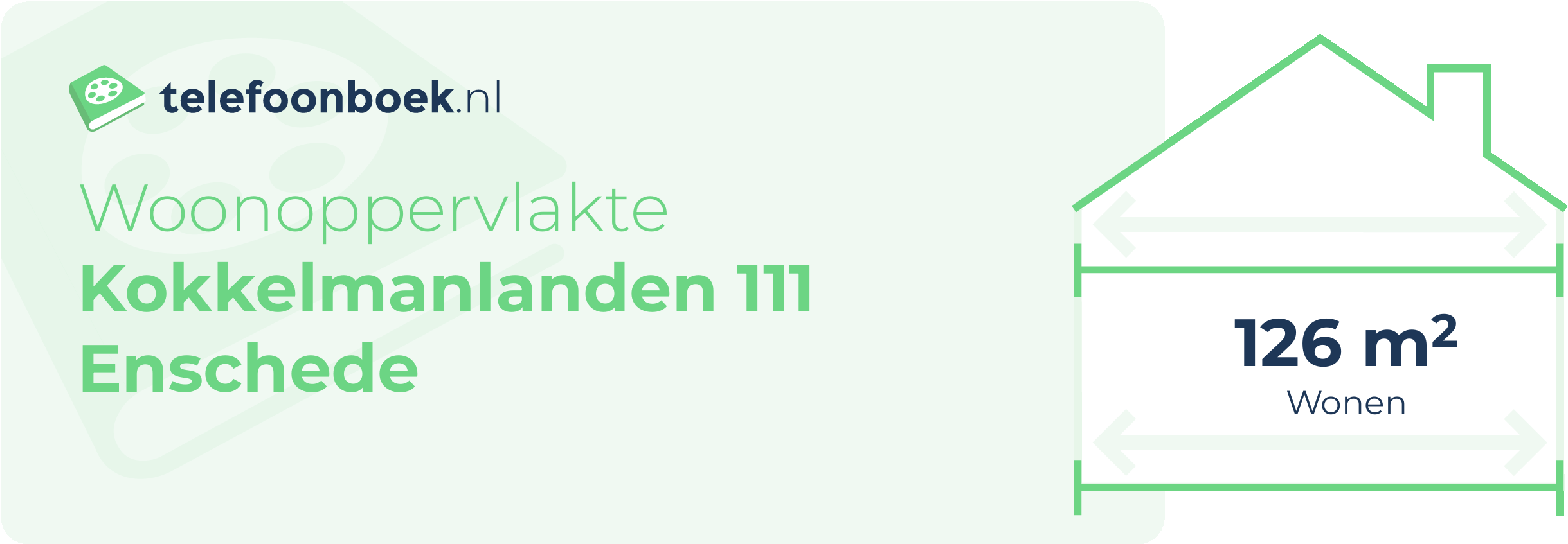 Woonoppervlakte Kokkelmanlanden 111 Enschede