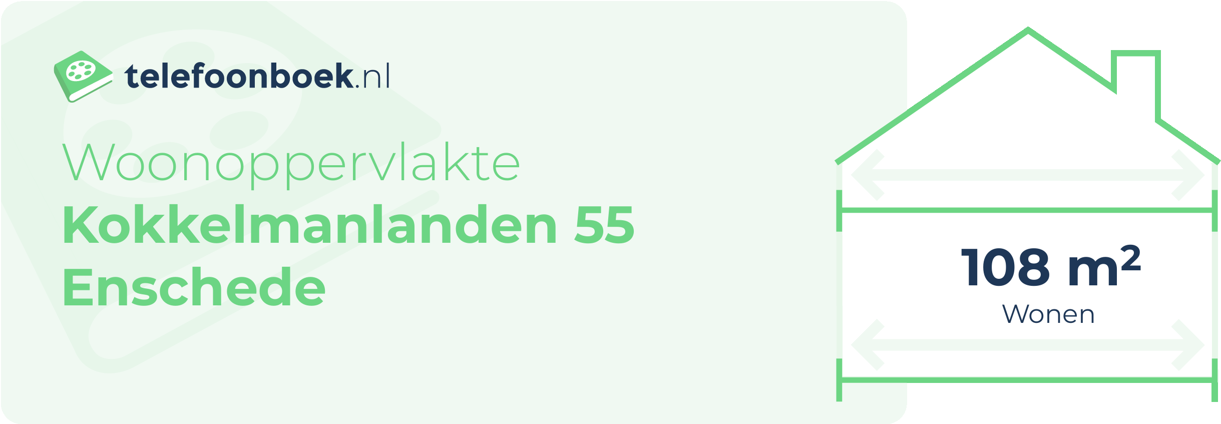 Woonoppervlakte Kokkelmanlanden 55 Enschede