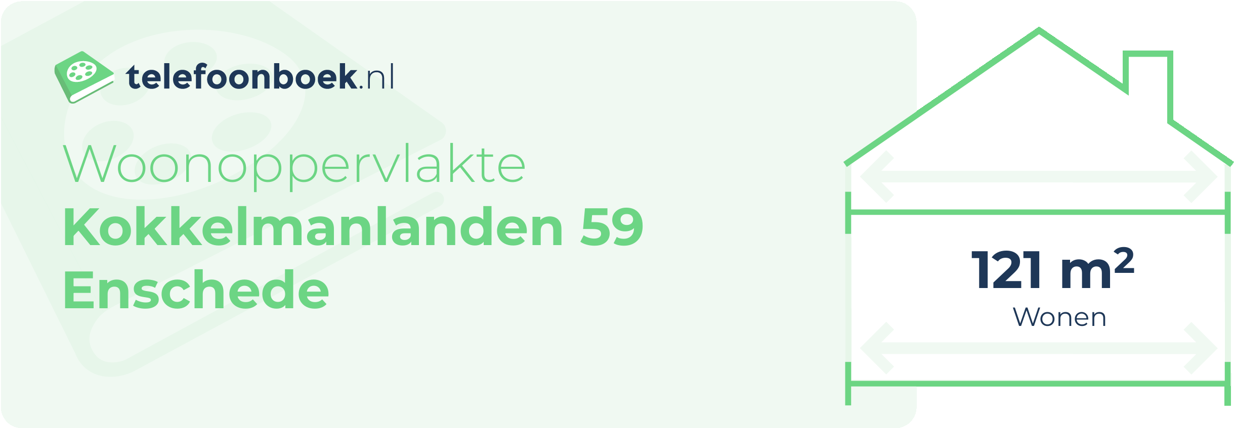 Woonoppervlakte Kokkelmanlanden 59 Enschede