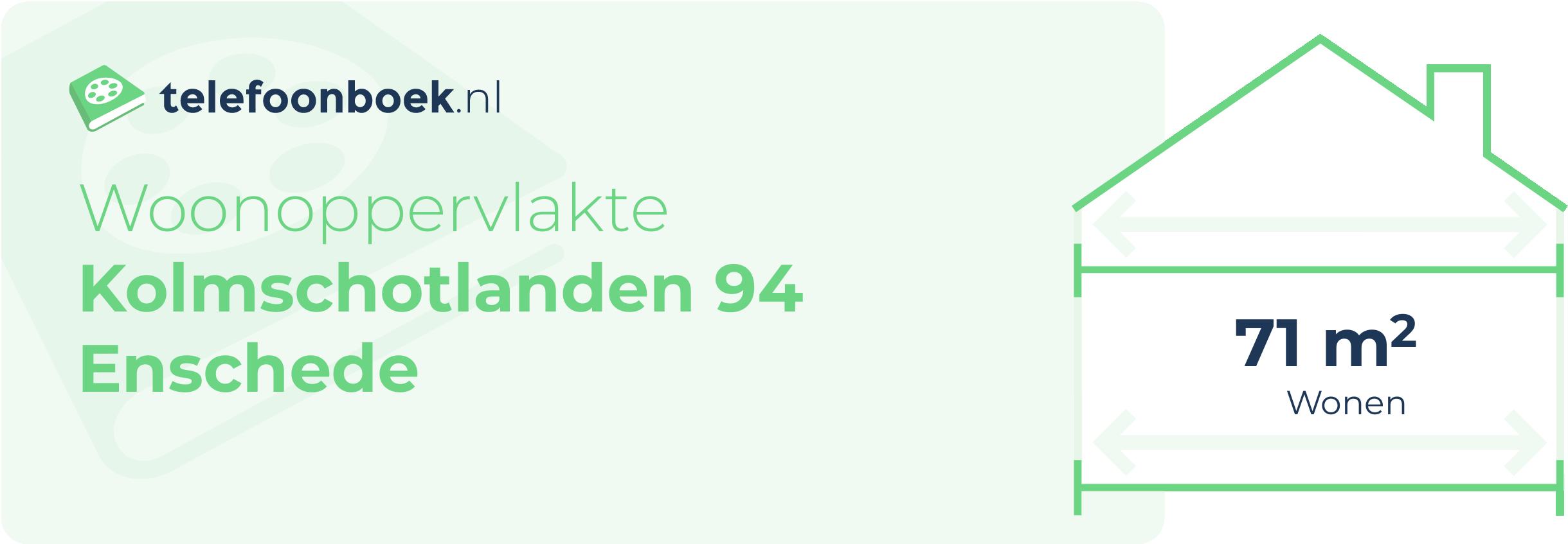 Woonoppervlakte Kolmschotlanden 94 Enschede