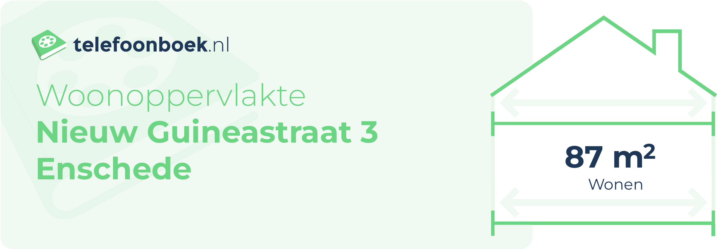 Woonoppervlakte Nieuw Guineastraat 3 Enschede