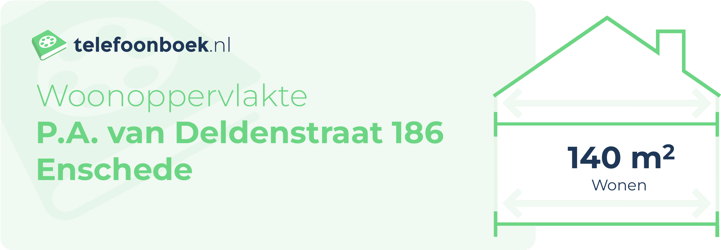 Woonoppervlakte P.A. Van Deldenstraat 186 Enschede