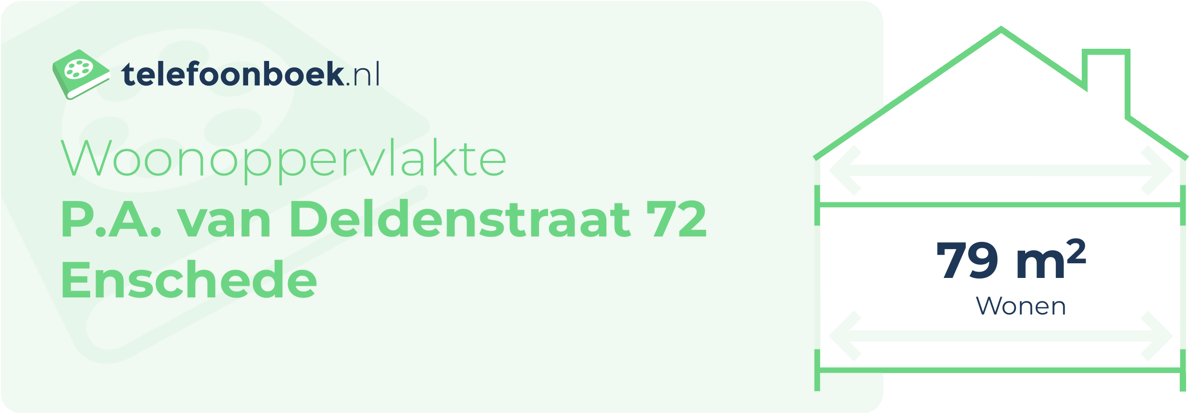 Woonoppervlakte P.A. Van Deldenstraat 72 Enschede