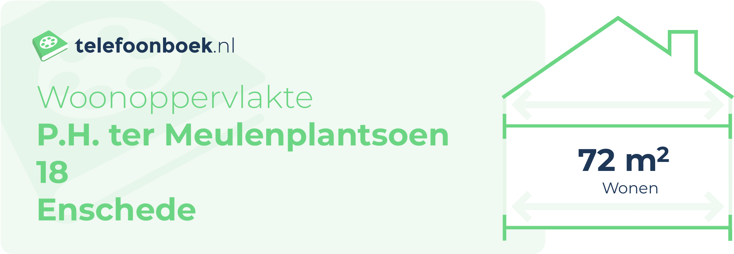 Woonoppervlakte P.H. Ter Meulenplantsoen 18 Enschede