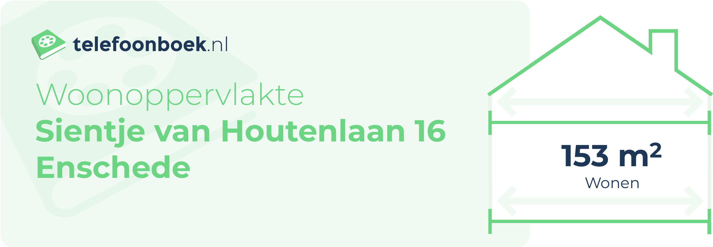 Woonoppervlakte Sientje Van Houtenlaan 16 Enschede