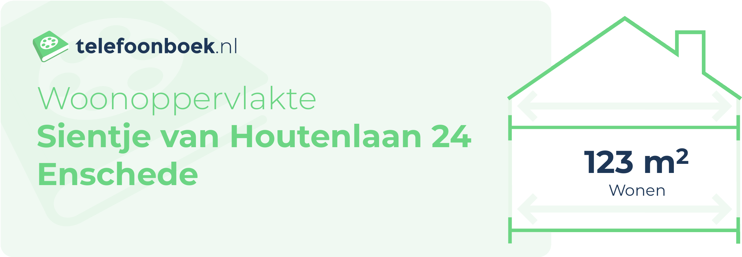 Woonoppervlakte Sientje Van Houtenlaan 24 Enschede