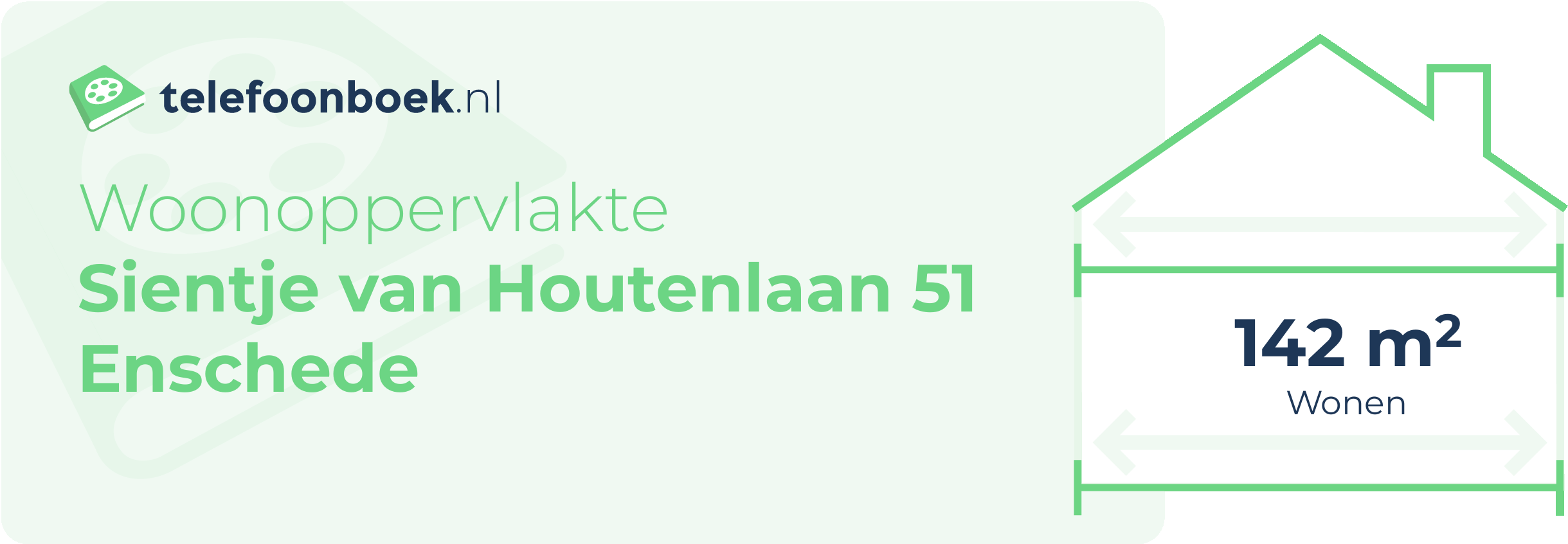 Woonoppervlakte Sientje Van Houtenlaan 51 Enschede