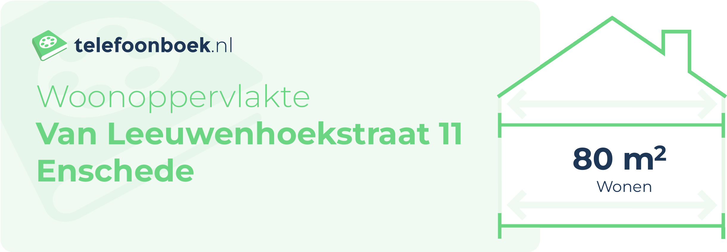 Woonoppervlakte Van Leeuwenhoekstraat 11 Enschede