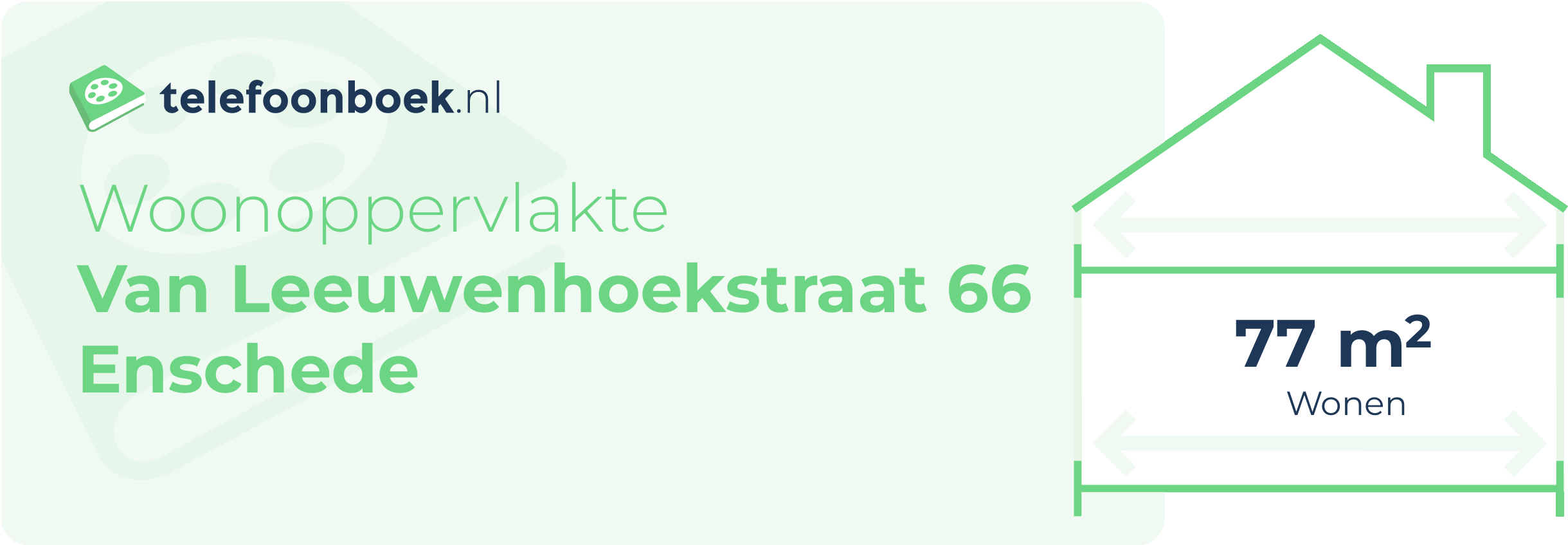 Woonoppervlakte Van Leeuwenhoekstraat 66 Enschede