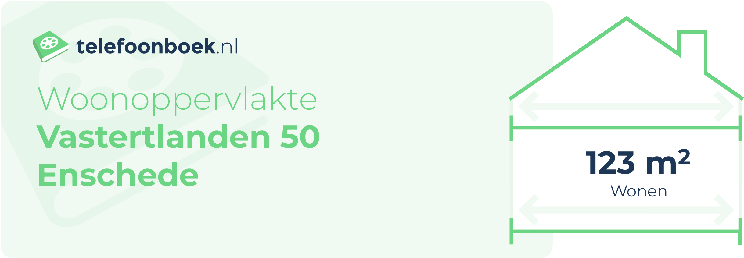 Woonoppervlakte Vastertlanden 50 Enschede