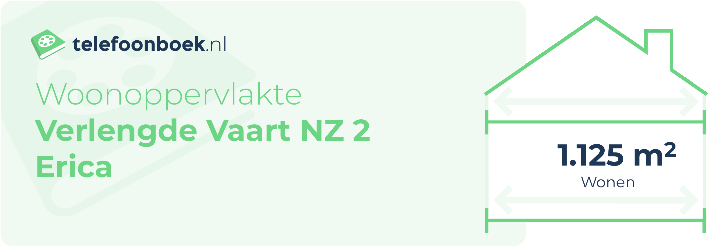 Woonoppervlakte Verlengde Vaart NZ 2 Erica