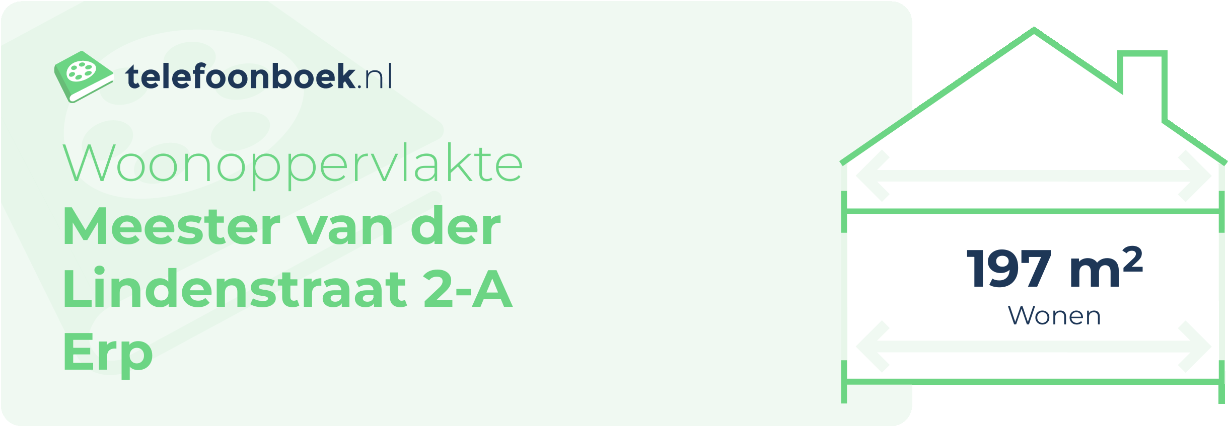 Woonoppervlakte Meester Van Der Lindenstraat 2-A Erp