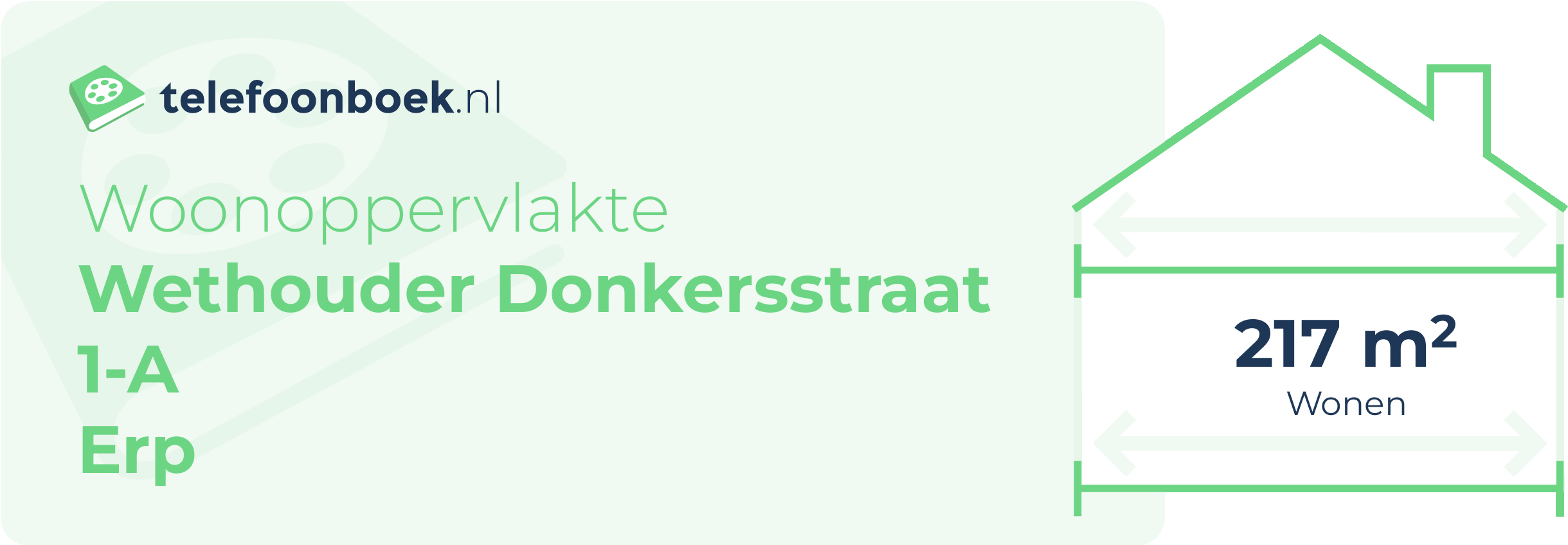 Woonoppervlakte Wethouder Donkersstraat 1-A Erp