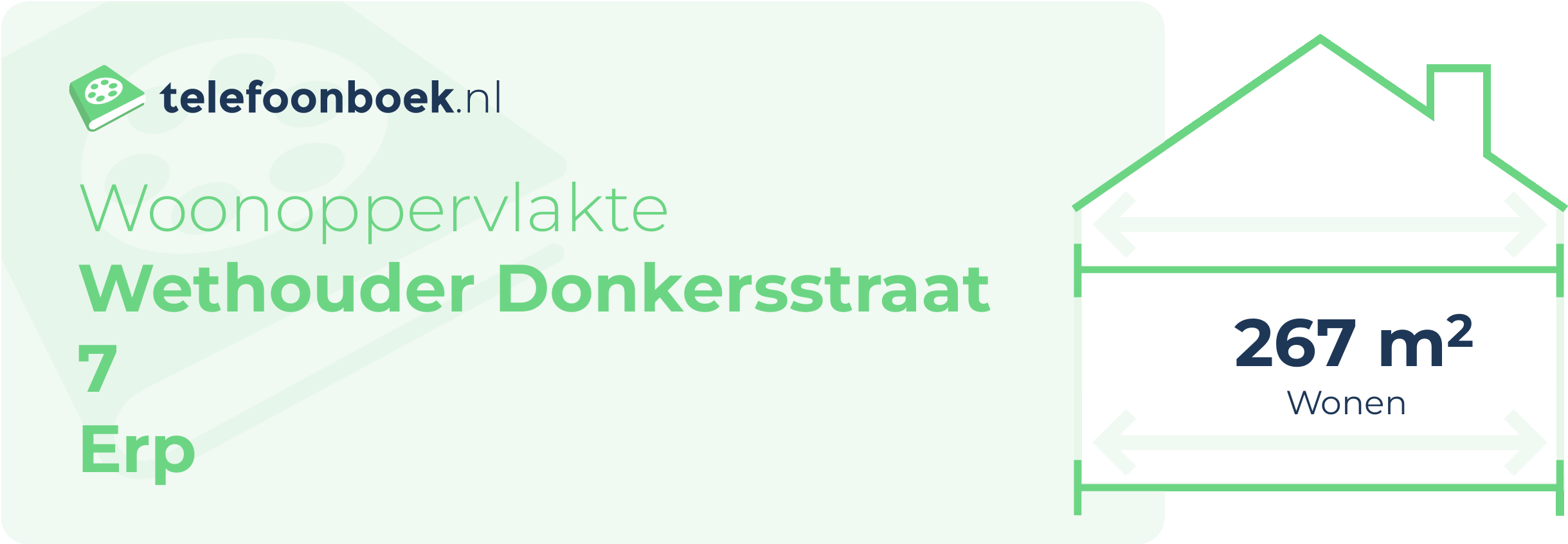 Woonoppervlakte Wethouder Donkersstraat 7 Erp