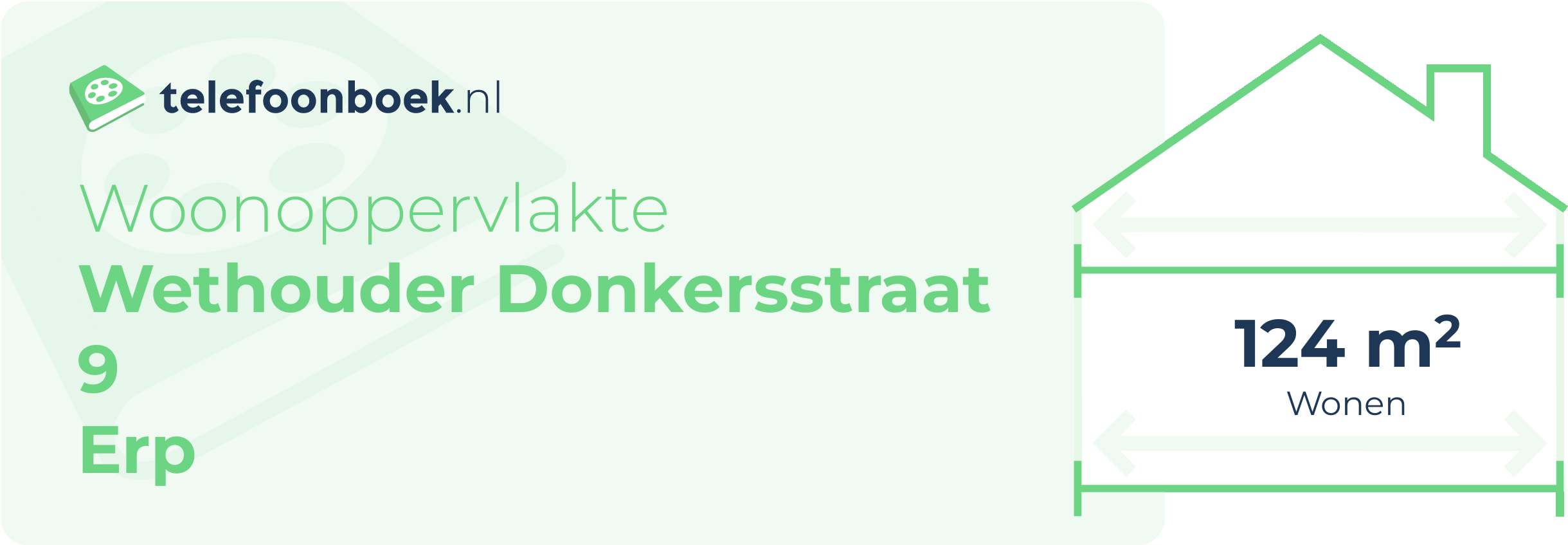 Woonoppervlakte Wethouder Donkersstraat 9 Erp