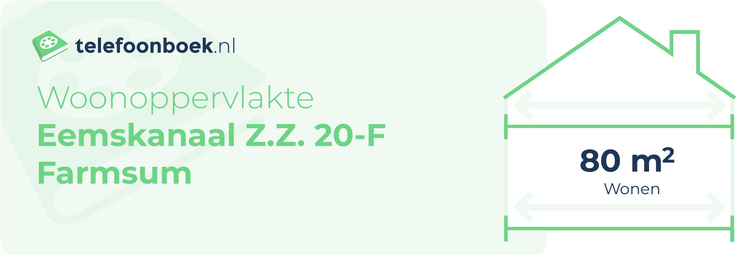 Woonoppervlakte Eemskanaal Z.Z. 20-F Farmsum