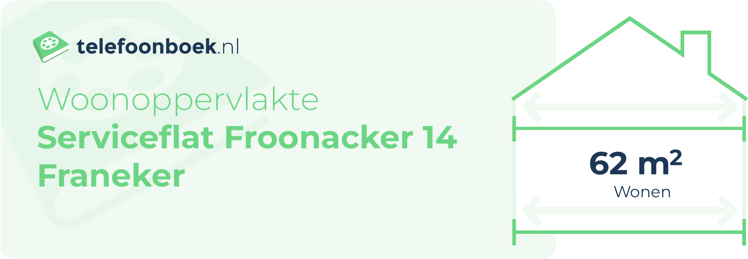 Woonoppervlakte Serviceflat Froonacker 14 Franeker