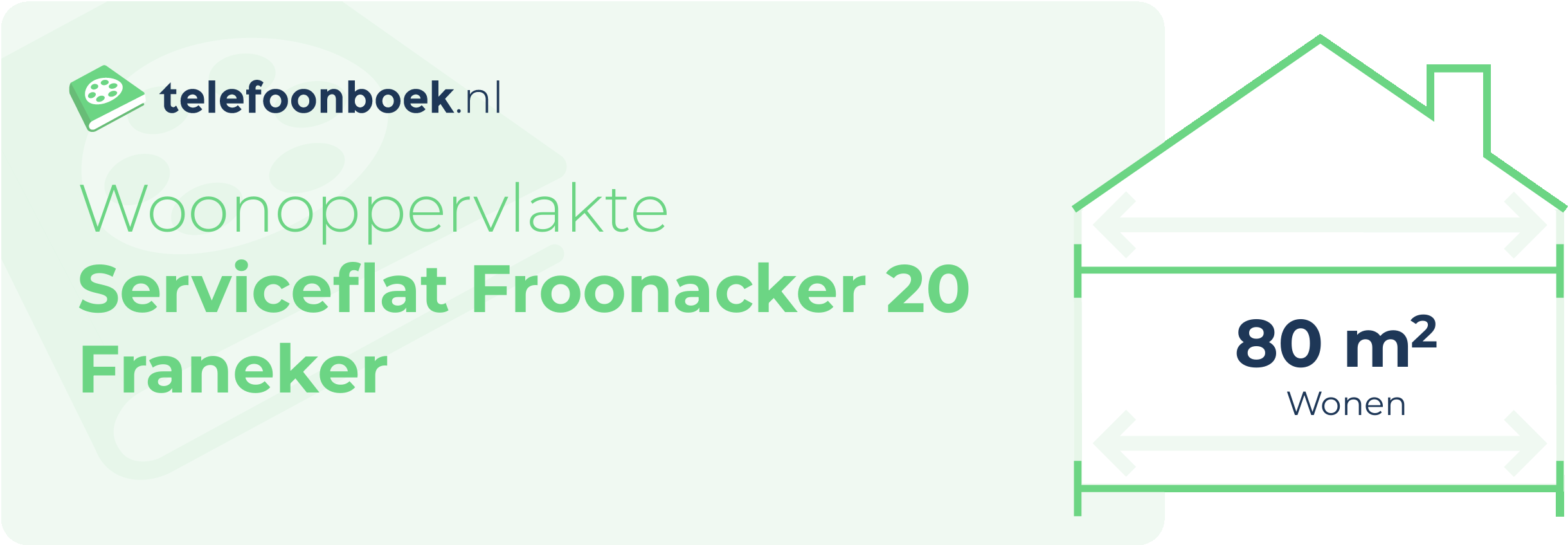 Woonoppervlakte Serviceflat Froonacker 20 Franeker