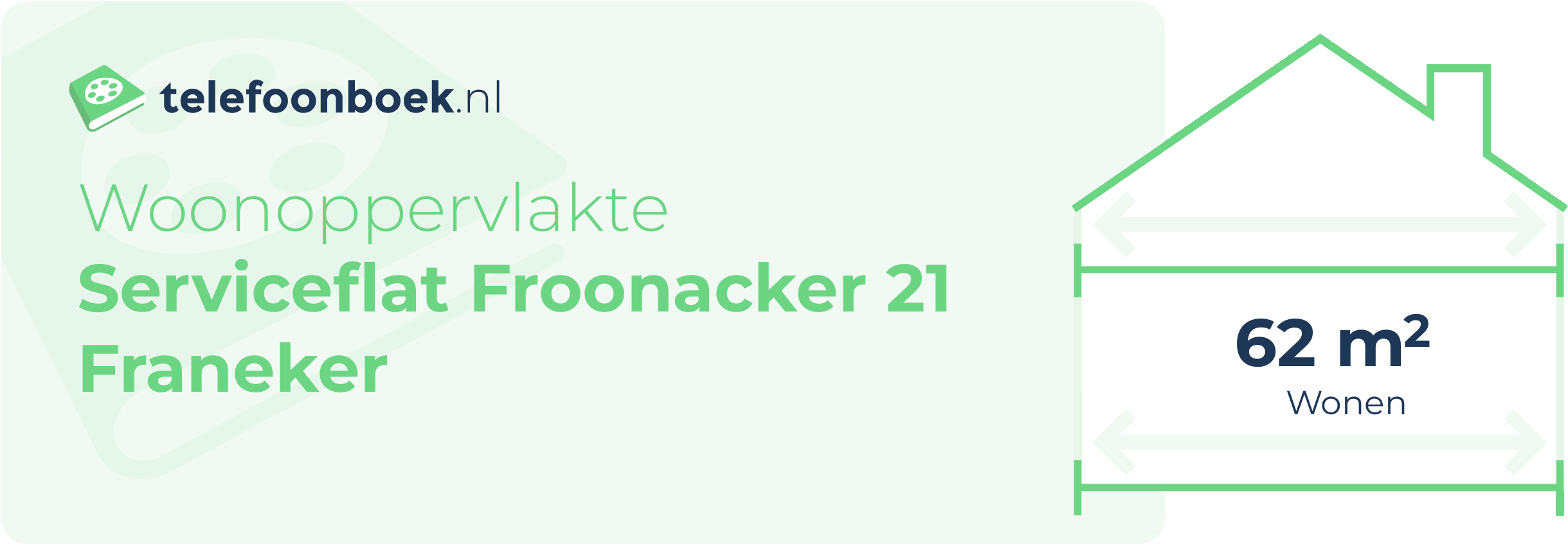 Woonoppervlakte Serviceflat Froonacker 21 Franeker