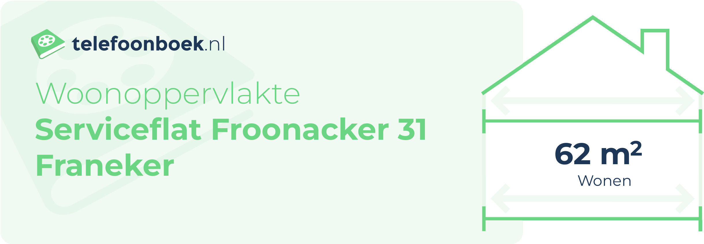 Woonoppervlakte Serviceflat Froonacker 31 Franeker