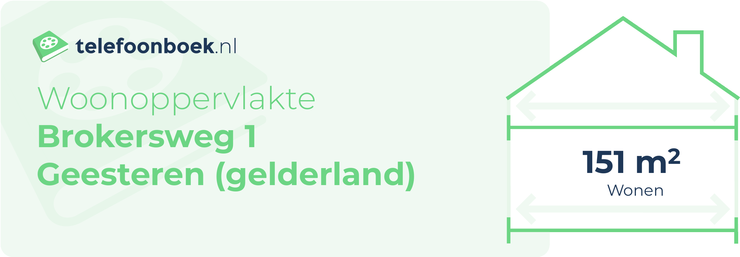 Woonoppervlakte Brokersweg 1 Geesteren (Gelderland)