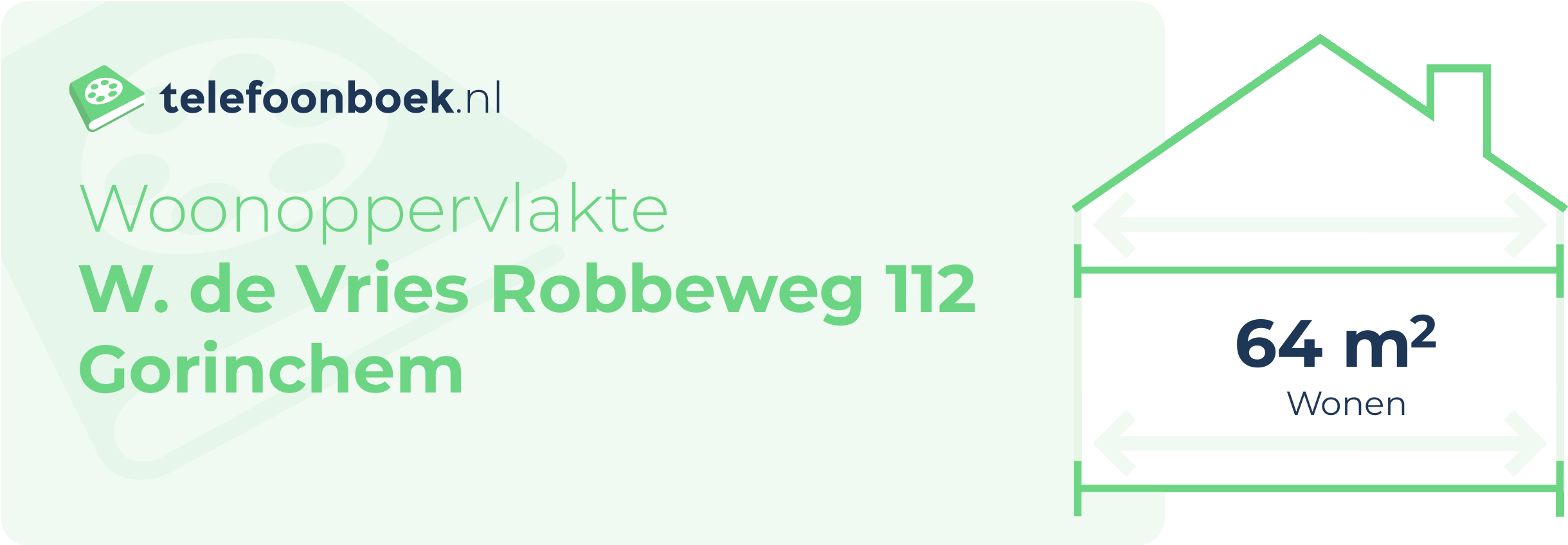 Woonoppervlakte W. De Vries Robbeweg 112 Gorinchem