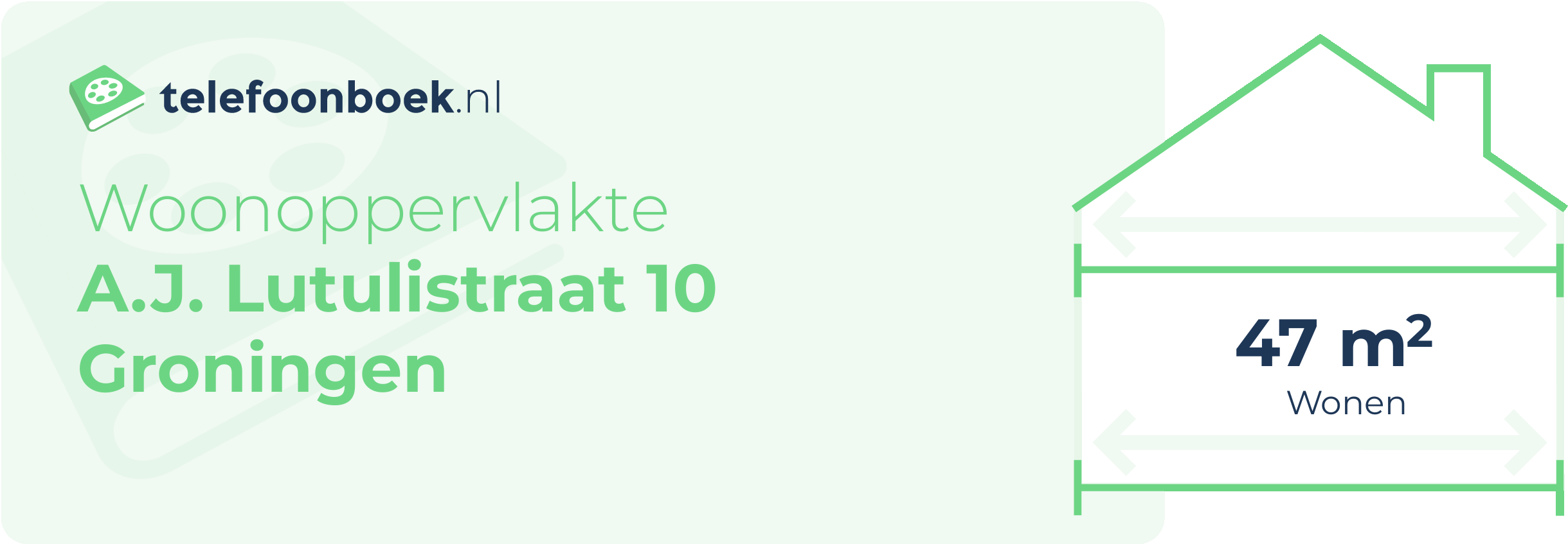 Woonoppervlakte A.J. Lutulistraat 10 Groningen