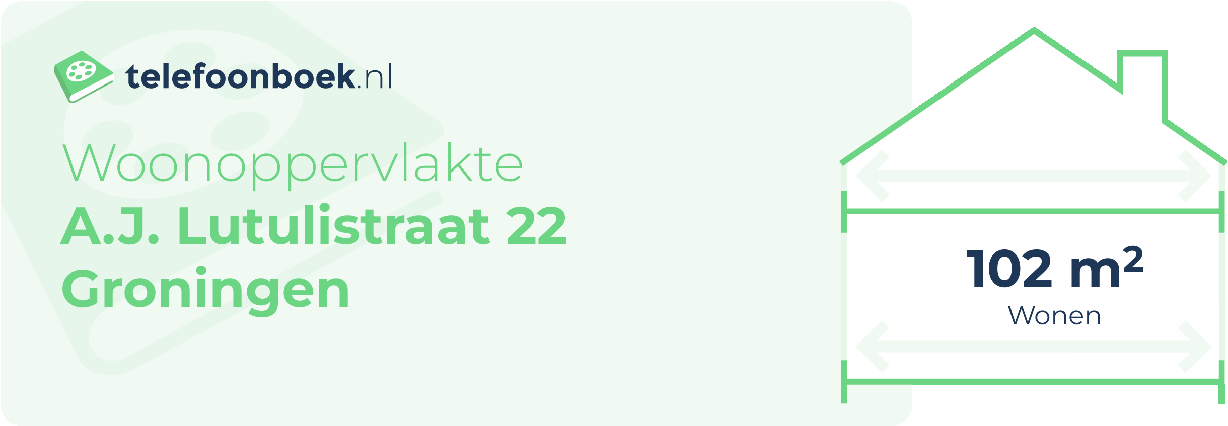 Woonoppervlakte A.J. Lutulistraat 22 Groningen