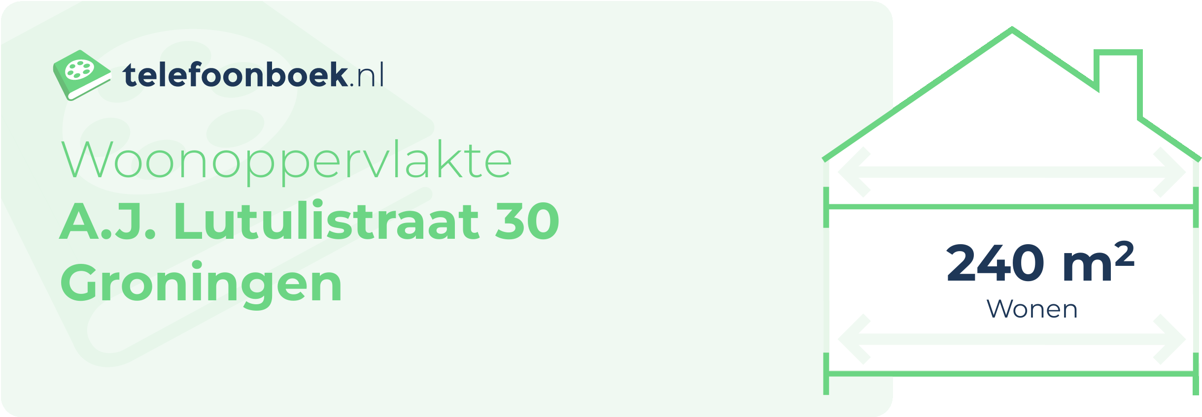 Woonoppervlakte A.J. Lutulistraat 30 Groningen