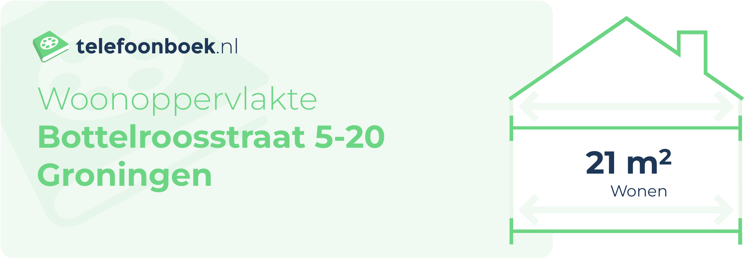 Woonoppervlakte Bottelroosstraat 5-20 Groningen