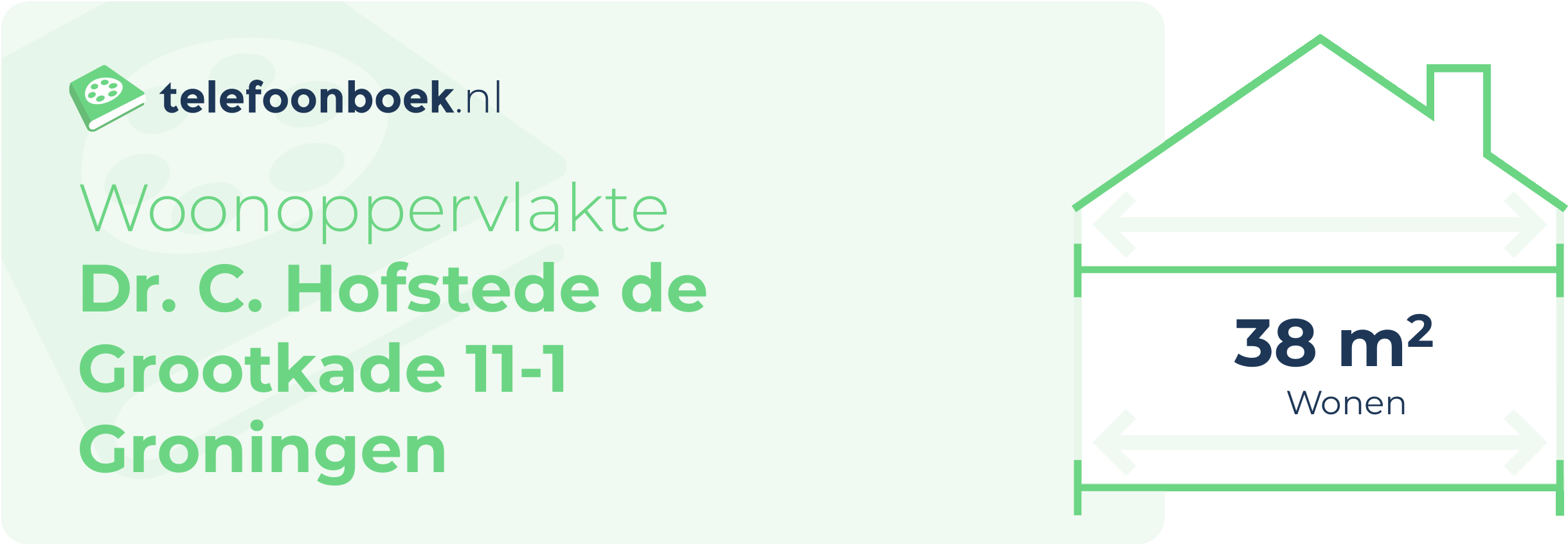 Woonoppervlakte Dr. C. Hofstede De Grootkade 11-1 Groningen