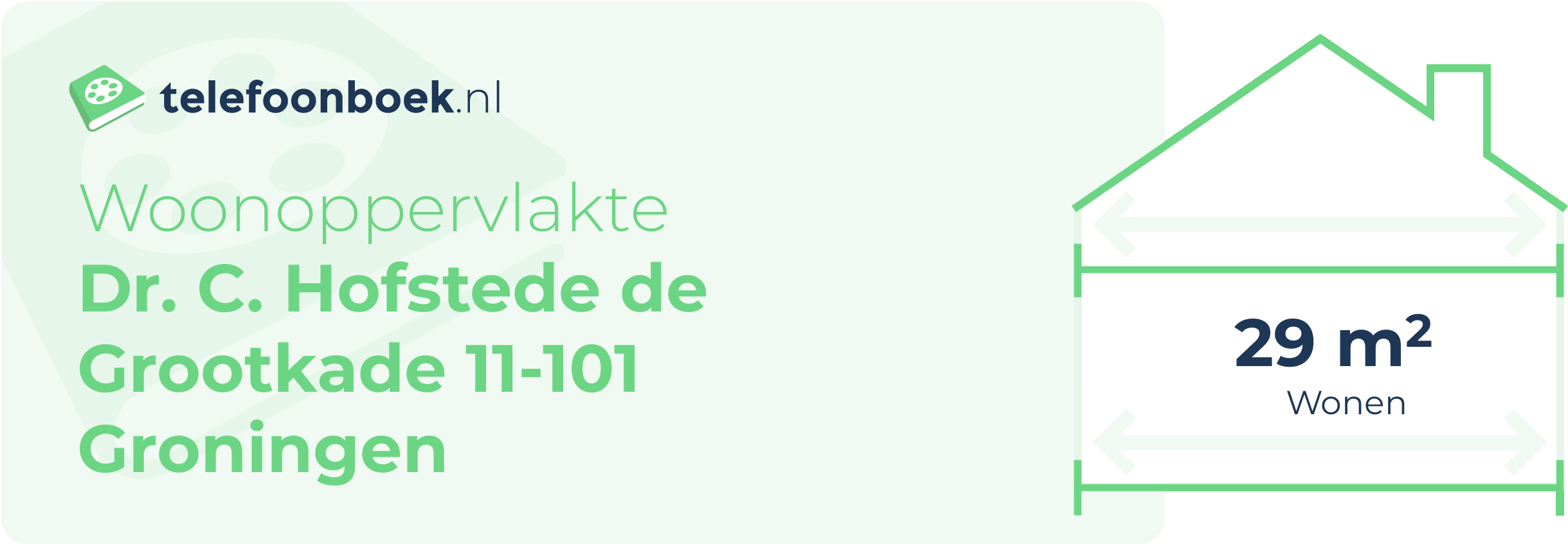 Woonoppervlakte Dr. C. Hofstede De Grootkade 11-101 Groningen