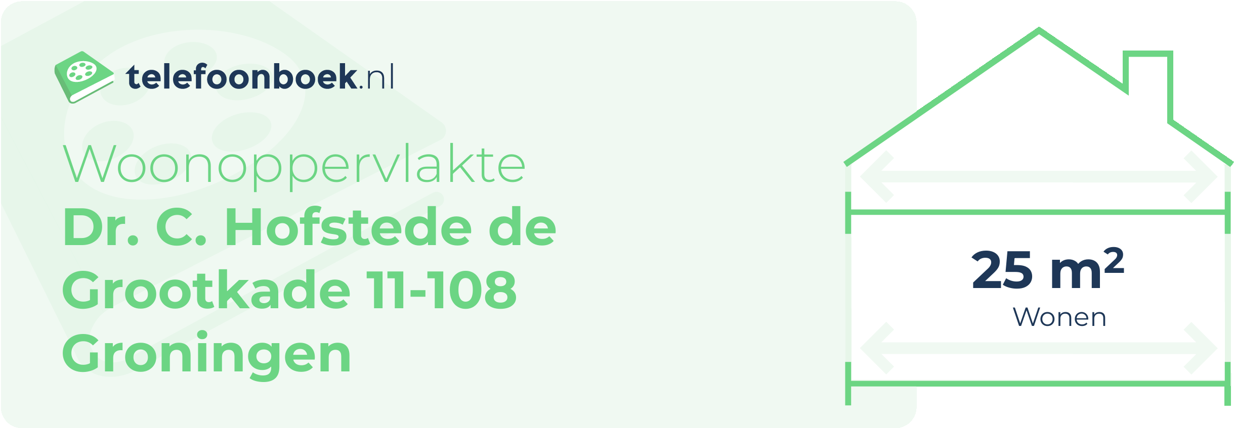 Woonoppervlakte Dr. C. Hofstede De Grootkade 11-108 Groningen